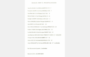 LES DEPARTS POUR DEMAIN A ETRETAT...