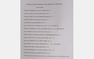 LES DÉPARTS POUR CHAMP DE BATAILLE