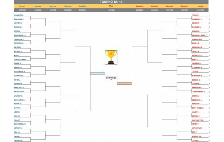 TOURNOI DU 19